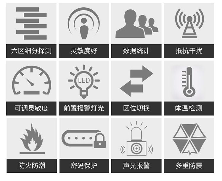 紅外線(xiàn)測溫安檢門(mén)