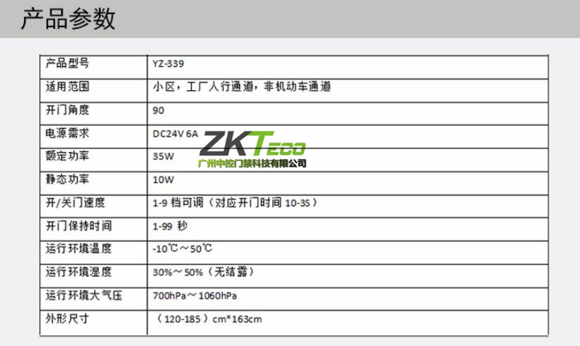 刷卡小區廣告門(mén)