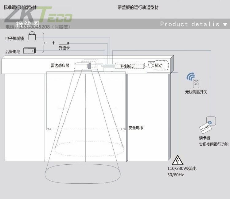 多瑪感應門(mén)銷(xiāo)售商