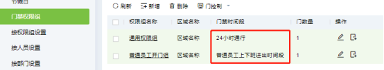 門(mén)禁時(shí)間段及門(mén)禁權限設置